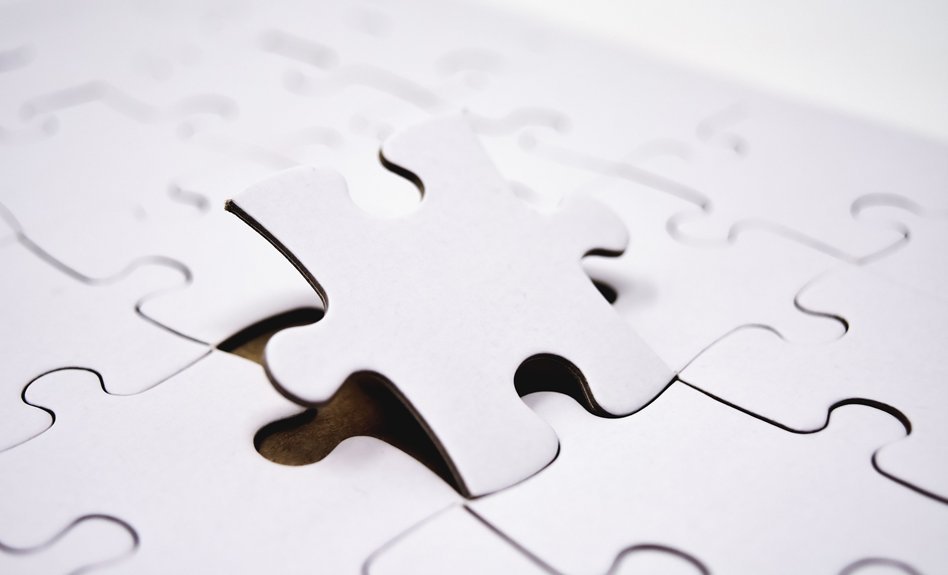 helpful problem solving for repeated issues